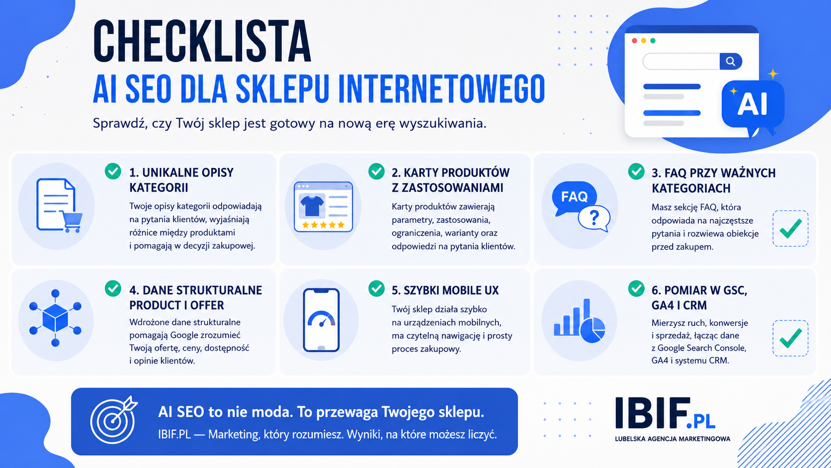 checklista AI SEO dla sklepu internetowego z opisami kategorii FAQ danymi strukturalnymi i UX